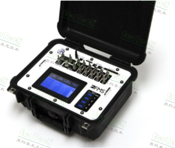 FMS新款便攜式人體能量代謝測(cè)量系統(tǒng)