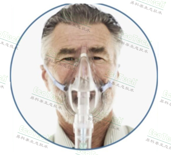 便攜式人體能量代謝測(cè)量系統(tǒng)