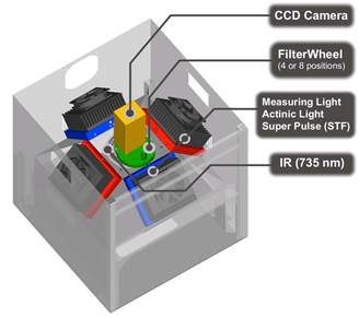 clip_image006.jpg 封閉式